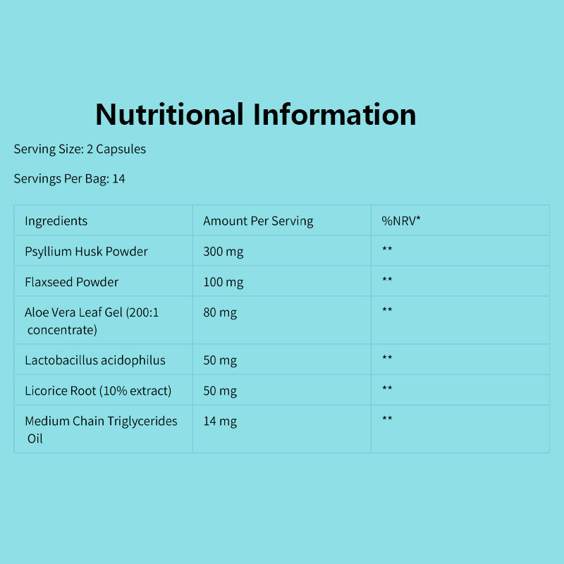 14일 디톡스 콜론 정화 보충제 28개의 고강성 캡슐과 24개월의 유효기간