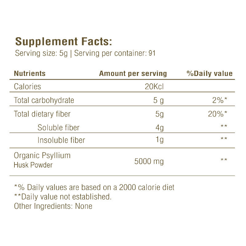 OEM / ODM Organic Psyllium Husk Powder 16 oz - Psyllium Husk Powder Organic for Gut Cleanse & Regularity - Premium Fiber Supplement - Vegan, Gluten-Free, Non-GMO No Added Sugar , custom Formula