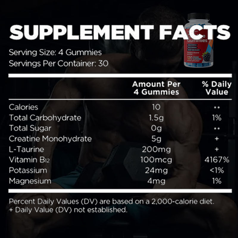 OEM 120 Gummies| Raspberry Flavor | Pre & Post Workout Supplement for Muscle Strength & Recovery Creatine Gummies